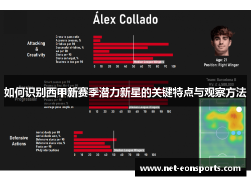 如何识别西甲新赛季潜力新星的关键特点与观察方法